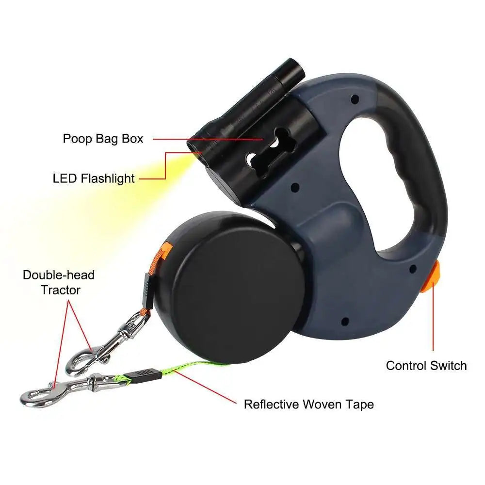 Walks & Outdoor Essentials